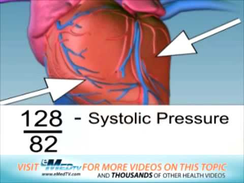 Diastolic 93