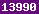 blog stats