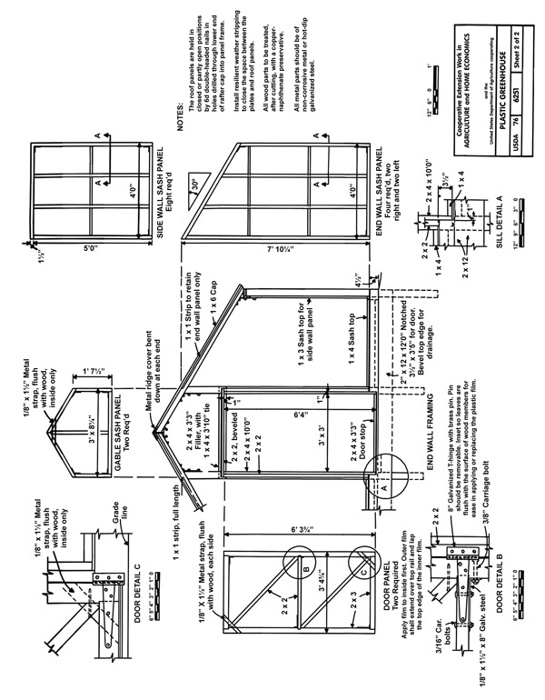 ... Reviews Reviews Best Chicken Coop The Restaurant Free Videos Download
