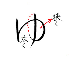 平仮名の ゆ をキレイに書くコツ