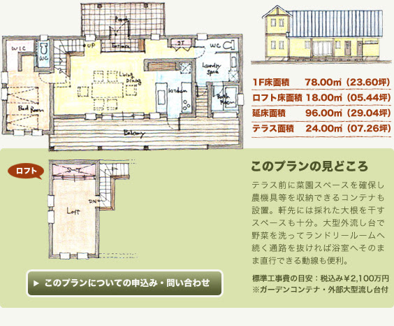 平屋の間取図と建築プラン 家庭菜園をしよう
