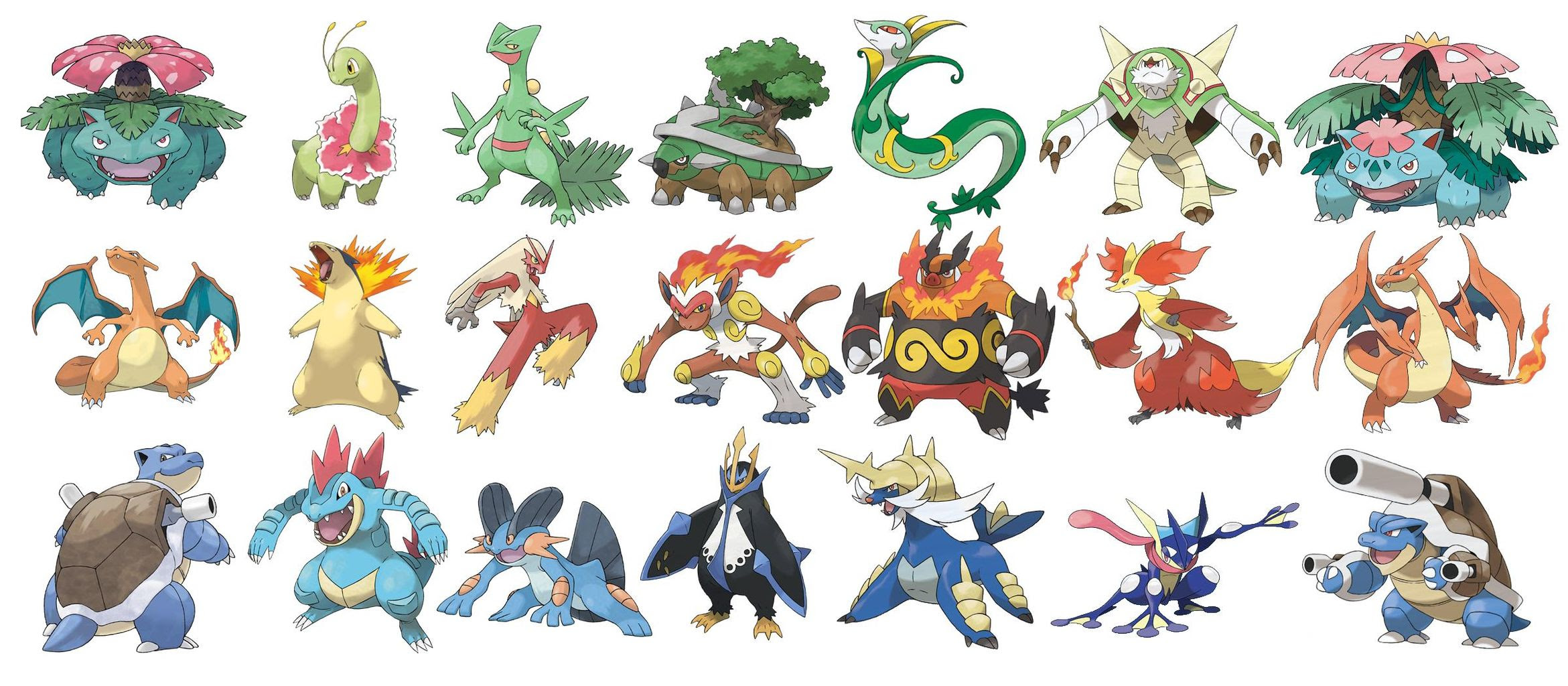 朗報 御三家で最もかっこいいポケモン 決まる ポケモンアンテナサイト