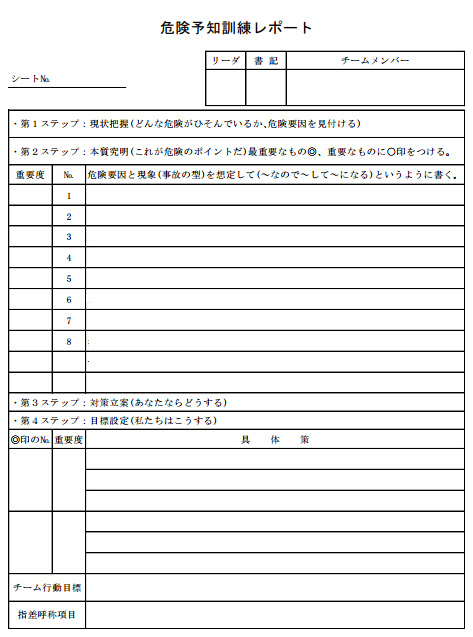 危険予知活動 Ky活動 の方法と 報告書の記入例を教えて 行列のできるトラック相談所