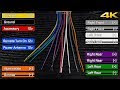 Pioneer Bluetooth Car Stereo Wiring Diagram