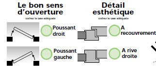 Porte poussant droit