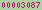 counter to blogspot