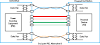 Rj45 Ethernet Pinout Poe - Should You Consider Poe / How to configure dp838xx for ethernet compliance and loopback testing (rev.