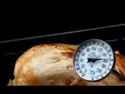 Best Pork Temperature Safety USDA Change, Newest!