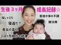 画像をダウンロード 生後3ヶ月 可愛いと思えない 254106-生後3ヶ月 可愛いと思えない