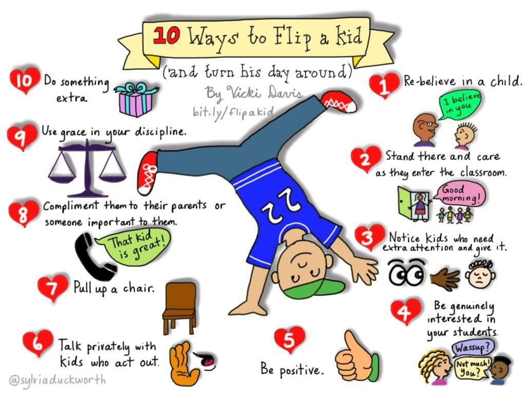10 Ways to Flip a Kid - Sketchnote by @sylviaduckworth