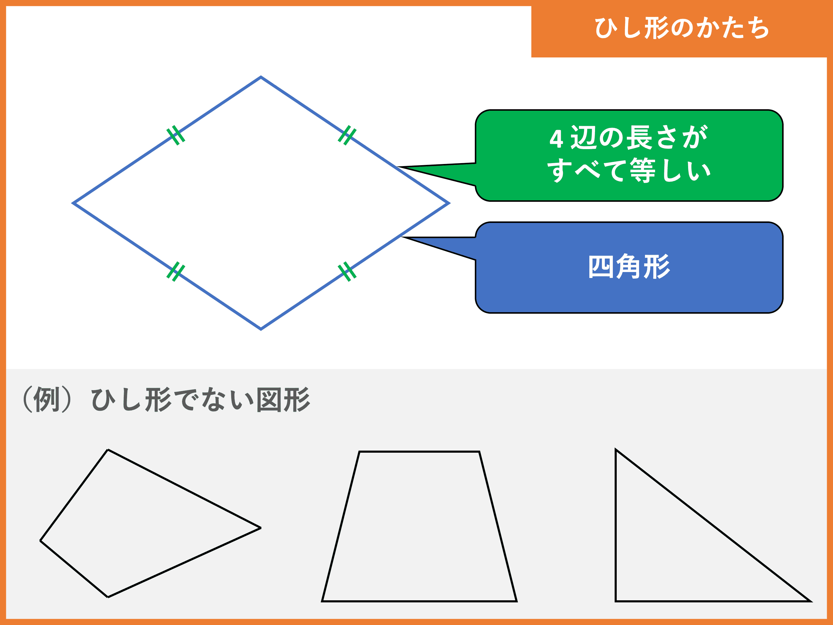 ひし形とは 定義や面積の公式 求め方をわかりやすく解説 受験辞典