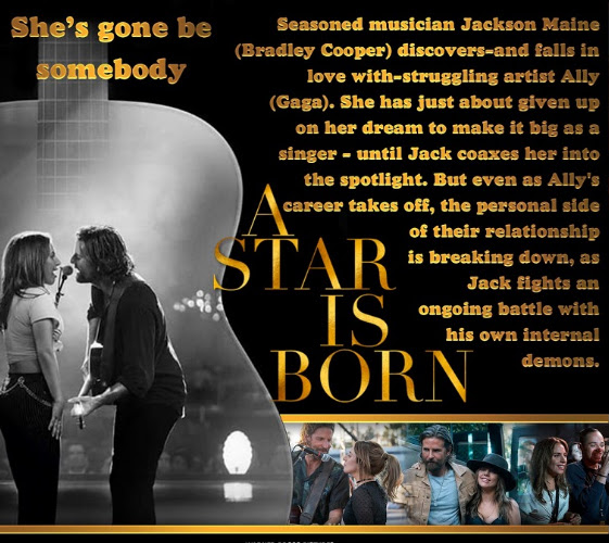 A Star Is Born Lyrics And Chords For Easy Guitar