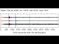 Video YSS Soundquake: 4/23/2012 17:36:21 GMT