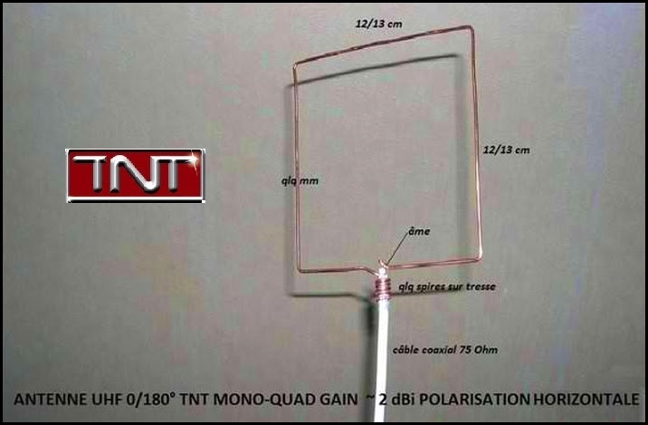 TVNT.net - Le forum de la TNT • Une antenne intérieure à moins de 1€ :  Trucs et astuces