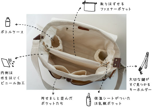 マザーズバッグは子供の数で選べ 使いやすいマザーズバッグ使用遍歴 一年の半分は梅干しのこと