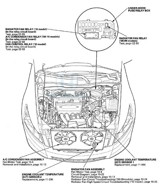 Honda Accord: Fan Controls - Engine Cooling - Engine ...
