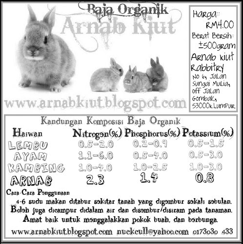 *.* Baja Organik Arnab Kiut *.*