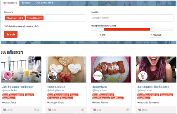 Influence co for Instagram influencer marketing campaigns