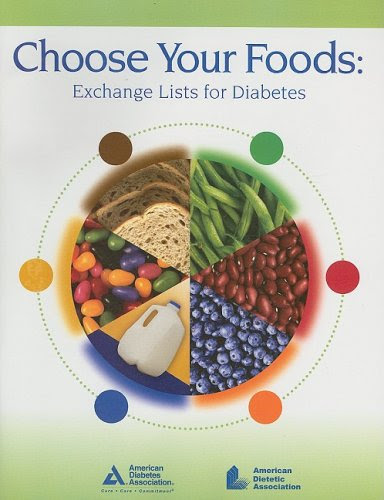 Choose Your Foods: Exchange Lists for DiabetesFrom Brand: American Dietetic Association
