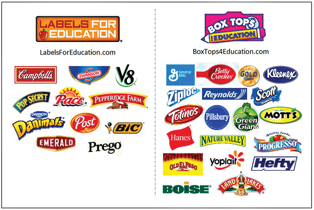 Boxtops and Labels for Education