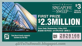 Check Your Luck: Singapore Pool Big Sweep Result Revealed Now!