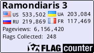 Free counters!