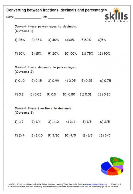 Fractions, Decimals And Percentages/ Green Group - Lessons ...