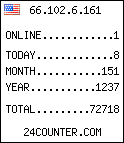web counter