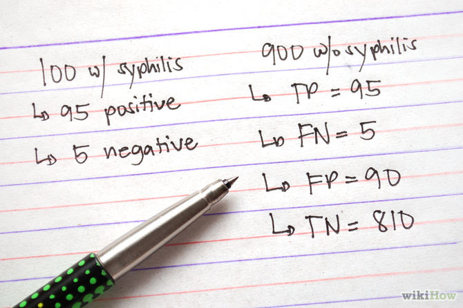 Calculate Sensitivity, Specificity, Positive Predictive Value, and Negative Predictive Value Step 5.jpg