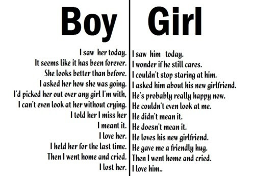 Heartbreak Quotes - Quotes