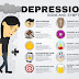 Great Depression Trivia Questions : Also, see if you ca.