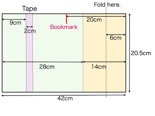 Book cover pattern