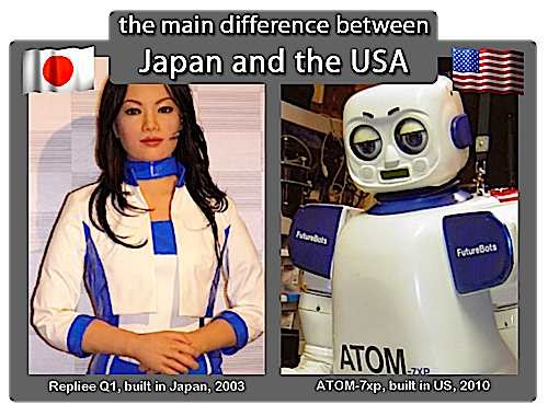 Japan vs USA Robots