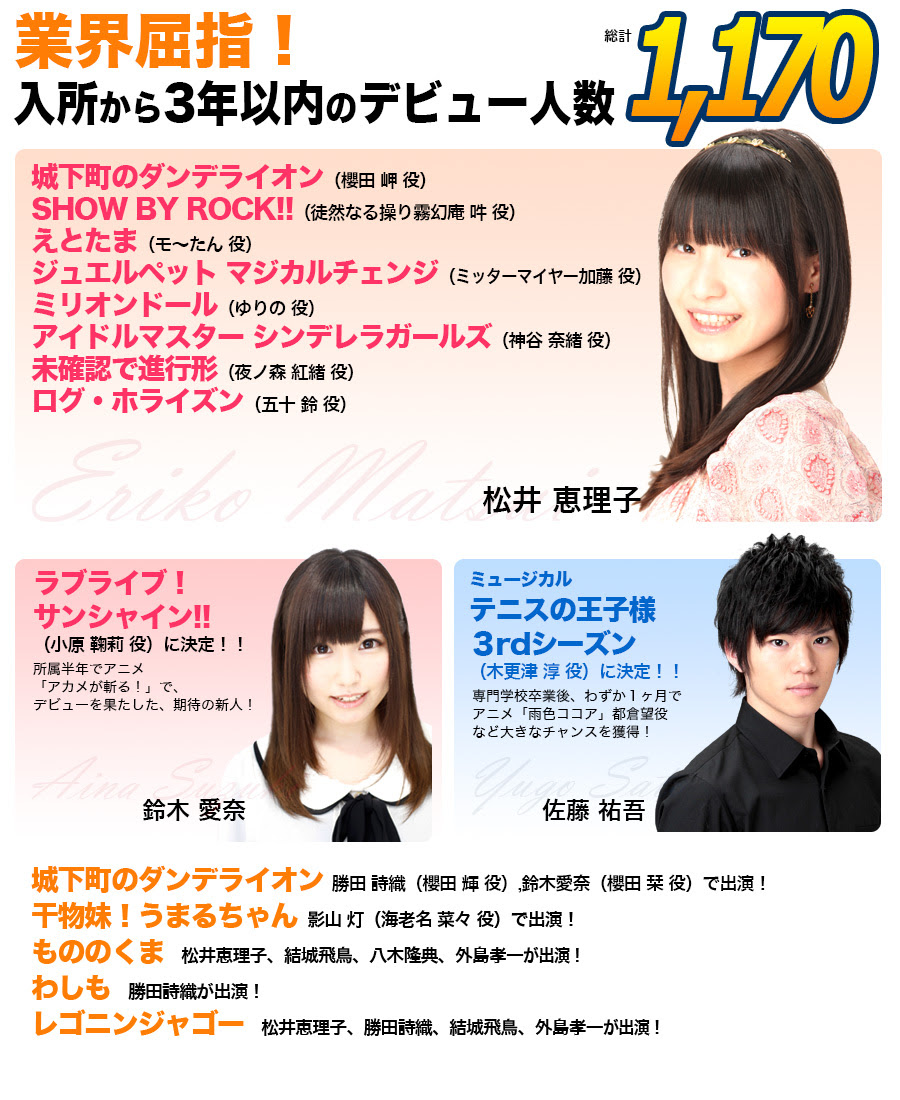 インターナショナル メディア学院 大阪校 堀川りょうの声優養成所 声優学校 声優スクール