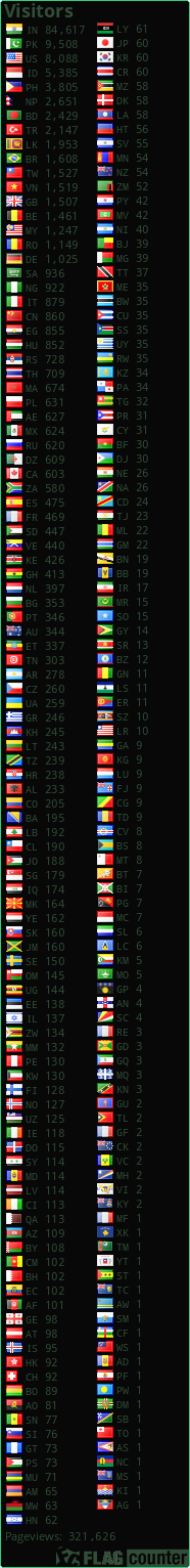 free counters