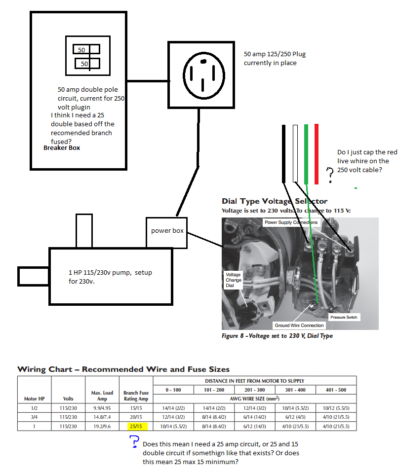 Need some clarification with wiring a 230v irrigation pump. (USA