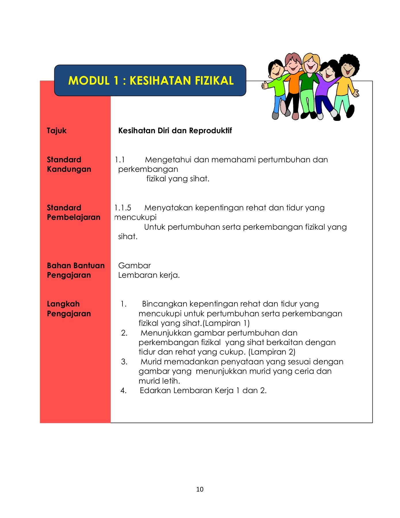 Kepentingan Khasiat Dan Contoh