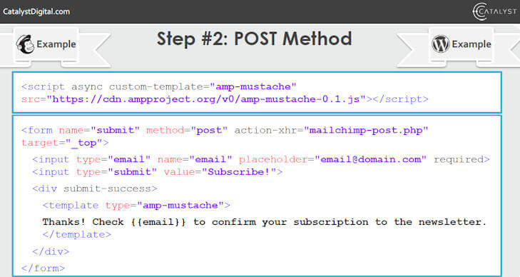 AMP Forms Post Method Code