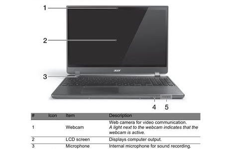 Free Download acer computer instruction manuals Free PDF PDF