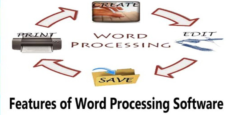 Word Processing Practice Trivia Quiz Questions And Answers Bestfunquiz