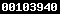 blogger statistics