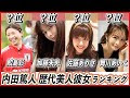 [最も好ましい] 内田篤人 彼女 モデル 346103