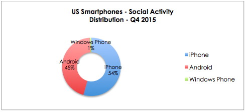 Screen Shot 2015-12-07 at 9.27.36 AM