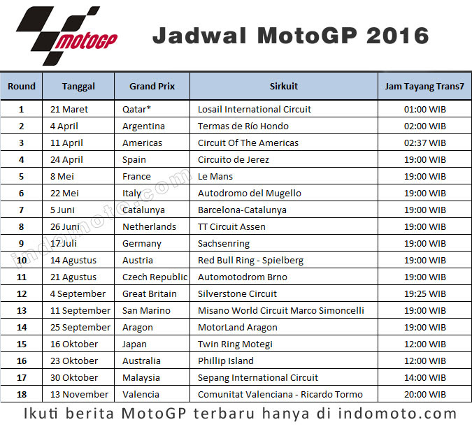 jadwal motogp 2016