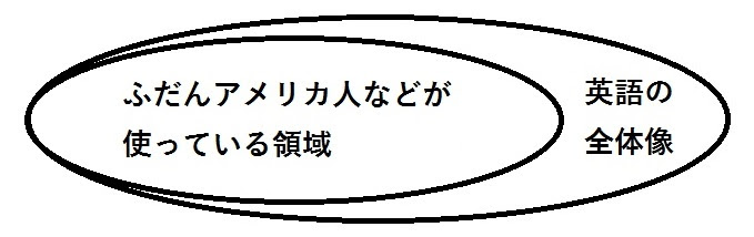 日本語は英語より論理的ではない 独学で行う最適な英会話勉強法ラボ