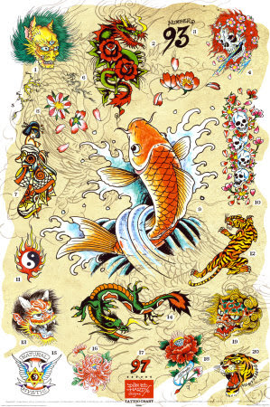 Ed Hardy - Japanese Tattoo Chart
