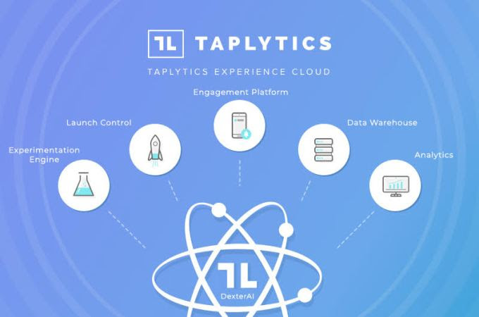 Taplytics