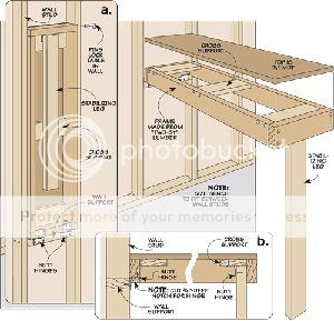 Free Woodworking Workbench Plans