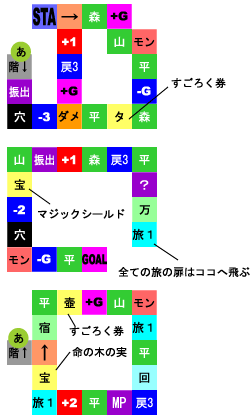 カジノ船のすごろく場 ドラゴンクエスト5攻略 Sheep スマホ Ds Ps2