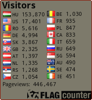 free counters
